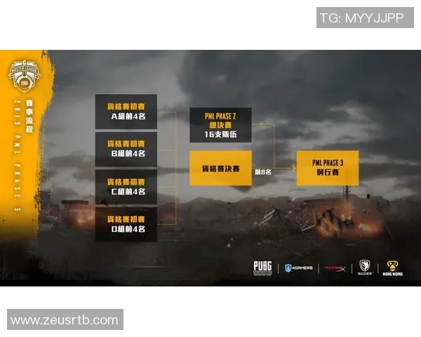 TGLTN绝地求生战队荣登巅峰赛场 全面解析团队策略与个人亮点 TGLTN绝地求生战队荣登巅峰赛场 全面解析团队策略与个人亮点