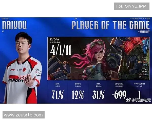 TES战队重塑巅峰之路新赛季目标直指冠军荣耀 TES战队重塑巅峰之路新赛季目标直指冠军荣耀