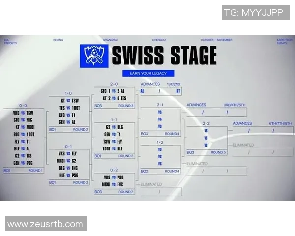 TSW战队全力迎战FLY 关键对决决定季后赛命运 TSW战队全力迎战FLY 关键对决决定季后赛命运