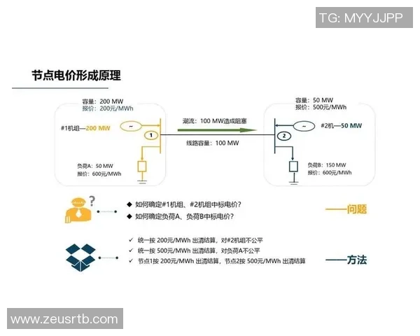 台球技巧心理博弈全面提升实战表现策略与训练方法解析大全