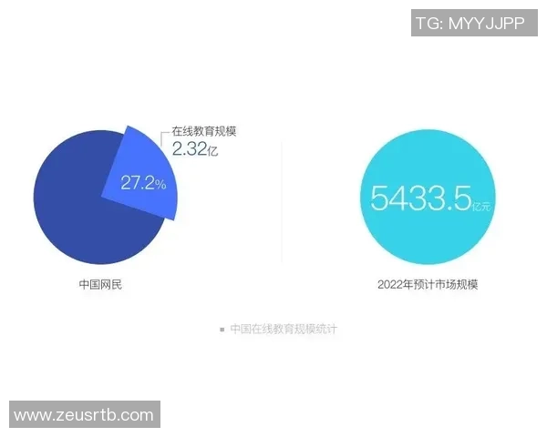 探讨体育运动在促进全民健康发展的综合作用与未来趋势分析研究