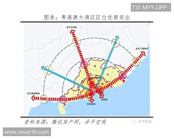 深圳马可波罗推动产业升级引领粤港澳大湾区创新发展路径