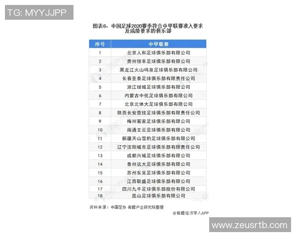 环五大联赛解析欧洲足球格局变迁趋势展望全景图谱未来新动态洞察